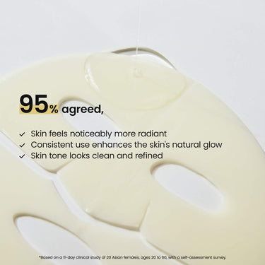 BIODANCE Radiant Vita Niacinamide Real Deep Mask For Brightening Dull Skin & Dark Spot Care, 1.19 oz (34 g) Each (Pack Of 4)